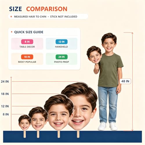 Personalized Face Cutout on a Stick - Custom Photo Prop for Events