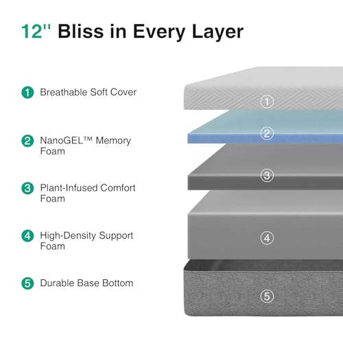 Novilla 12 Inch Twin Size Mattress, Gel Twin Memory Foam Mattress in a Box with Comfort Foam for Pressure Relief & Body Support & Cool Night Sleep, CertiPUR-US Certified