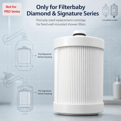 Carbon Shower Water Filter for Shower Head System - Compatible with Filterbaby Diamond