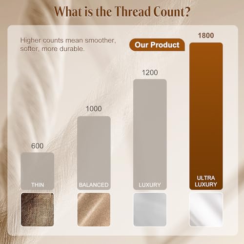 Egyptian Cotton King Sheets Set - White, 1800 Thread Count, 4-Piece