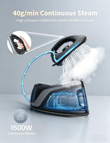 Sundu 1500W Steam Iron with Ceramic Soleplate & Auto-Off - Graphite Black