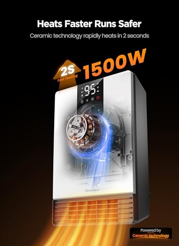 GiveBest 1500W Smart Wall Heater, Electric Space Heater with Remote, App & Voice Control, Bright White