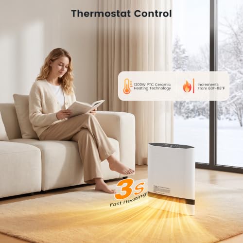 Electactic Space Heater Portable Electric Heaters White Compact - Indoor Use