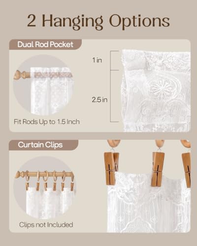 White Gingham Floral Lace Sheer Valance for Windows 52x18 - Light Filtering