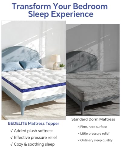 King Mattress Topper Pillow Top Bed Cover 2 Inch - White-Blue