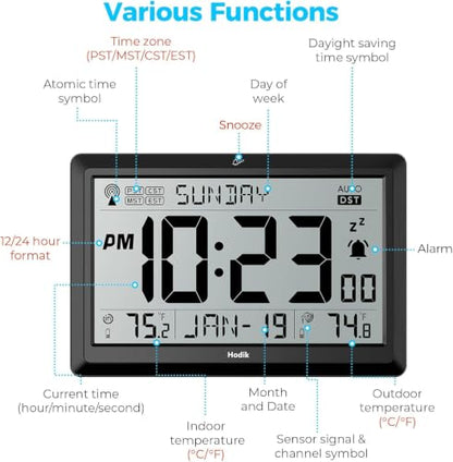 Atomic Wall Clock with Indoor Outdoor Temperature and Time Zones