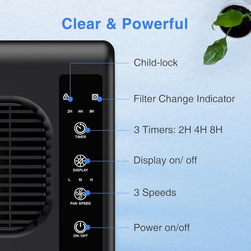 MOOKA HEPA Air Purifier for Large Rooms Up to 2000ft² Black - Washable Filter, Auto Mode