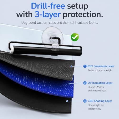 Portable Blackout Window Cover 30x36 Inches No Tools No Drill Cordless Thermal Shades for Bedroom & Office