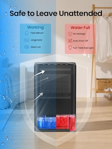 Home Dehumidifier 2.5L Tank Quiet & Powerful for Basement & Room Use
