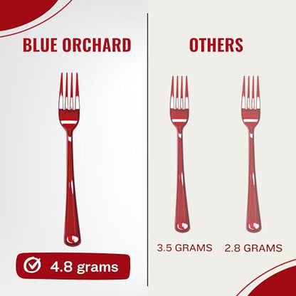 Blue Orchards Clear Red Forks (24 Pack) - Heavy Duty Ruby Red Disposable Flatware