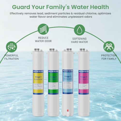 Water Filter Cartridges 7-Pack for Reverse Osmosis Systems - Compatible with Pure Blue H2O