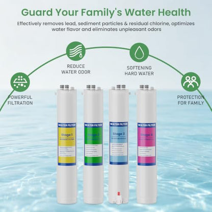 Water Filter Cartridges 7-Pack for Reverse Osmosis Systems - Compatible with Pure Blue H2O