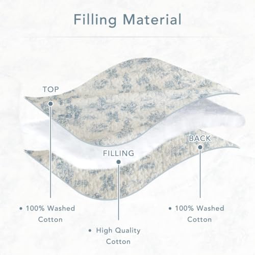 Lady Ann Oversized Floral King Bedspread Set - Light Blue 120x120 Inches, 3 Piece Cotton Quilt with Scalloped Edges, California King Variation