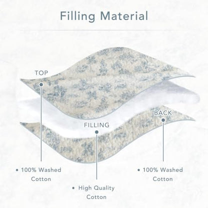 Lady Ann Oversized Floral King Bedspread Set - Light Blue 120x120 Inches, 3 Piece Cotton Quilt with Scalloped Edges, California King Variation