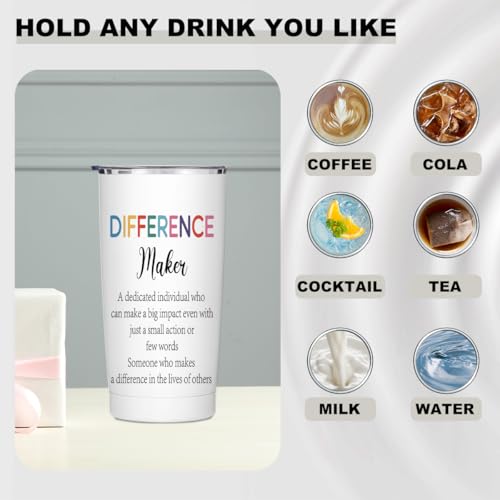 20oz Insulated Travel Tumbler - Christmas Thank You Gift for Women - Multi 1369