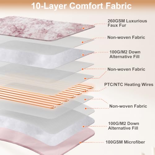 Pink Faux Fur Heated Blanket Queen Size with Wireless Remote 90x90