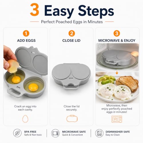 Dark Grey Dual Cavity Microwave Egg Poacher 2-Egg Cooker with Lid - Black Variation