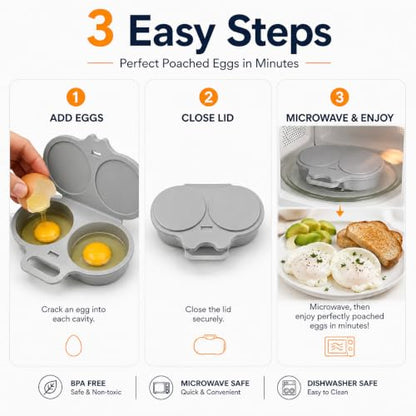 Dark Grey Dual Cavity Microwave Egg Poacher 2-Egg Cooker with Lid - Black Variation