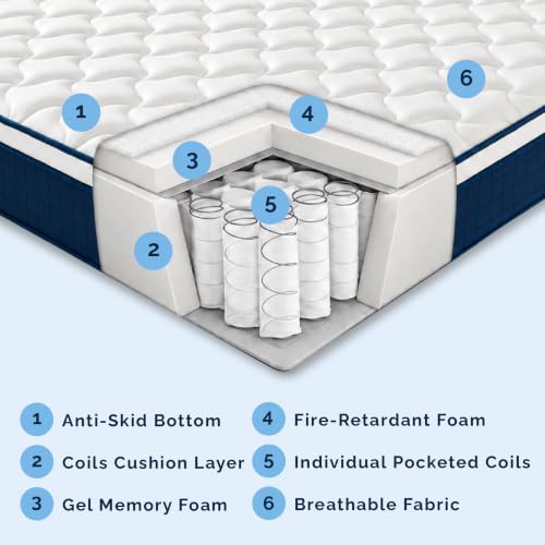 12 Inch Full Size Mattress in a Box - Gel Memory Foam & Pocket Springs