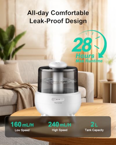 White Cool Mist Baby Humidifier for Bedroom Quiet 28H 2L Tank Aromatherapy