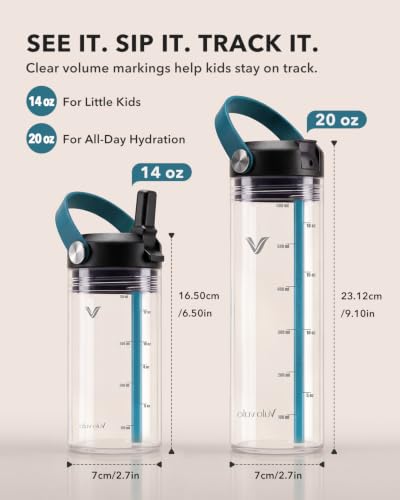 Kids Water Bottle with Straw 20oz - Durable Tritan, Dishwasher Safe, Clear & Black