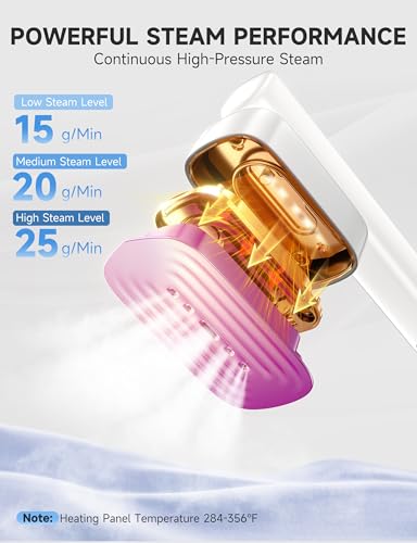 Sundu 2-in-1 Handheld Garment Steamer and Iron - White