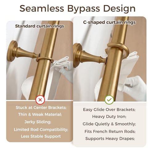 Gold C-Shaped Iron Curtain Rings with Eyelets - 10 Pack, Burnished Brass