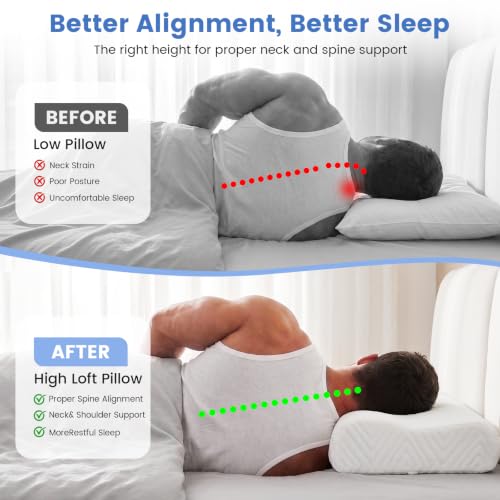 White High Loft Memory Foam Neck Pillow for Side Sleepers - Dual Height, Ergonomic Support