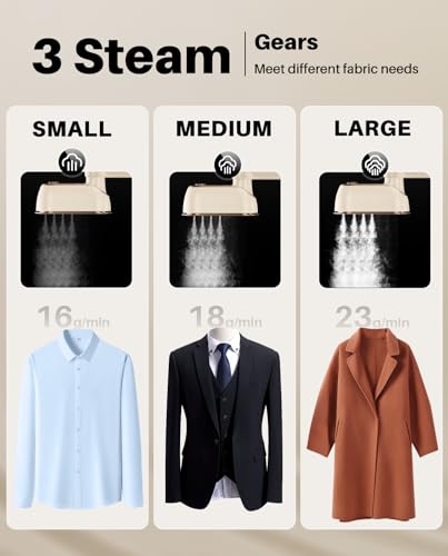 1200W Travel Clothes Steamer with Fast Heating & 3 Steam Levels