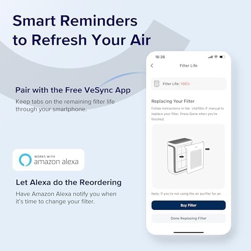 LEVOIT Vital 100S-P Air Purifier Replacement Filter - HEPA & Activated Carbon for Odor Removal | Green, 1 Pack