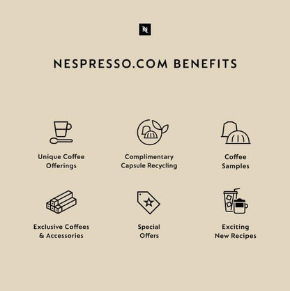 Nespresso Ristretto Intenso Capsules - Dark Roast Coffee Pods | 50 Count (Pack of 2)