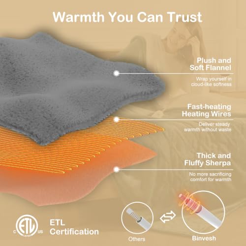 Gray Electric Blanket Throw 50x60in Plush Heated Lap Blanket for Adults