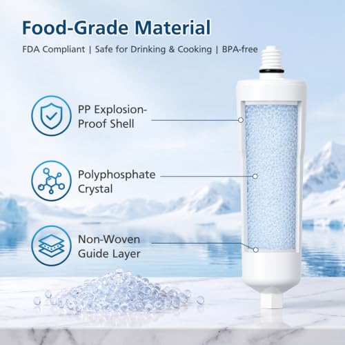 Water Filter Cartridge Replacement for Aqua-Pure AP430SS 3-Pack