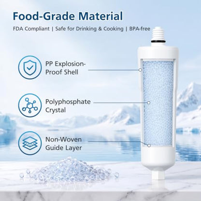 Water Filter Cartridge Replacement for Aqua-Pure AP430SS 3-Pack