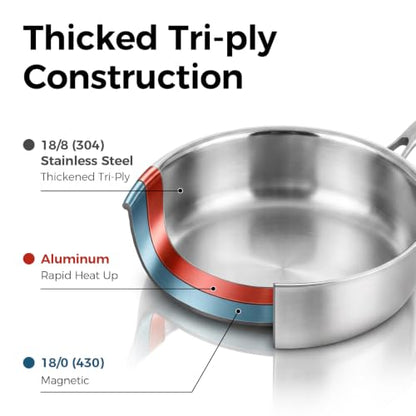 3.5 Quart Stainless Steel Deep Frying Pan with Lid - Tri-Ply Non-Stick Saute Pan
