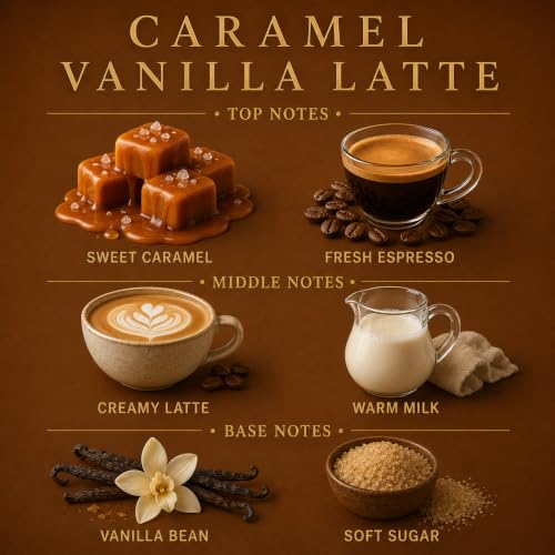 Caramel Vanilla Latte Reed Diffuser - Highly Fragrant Home Fragrance - 6 fl oz - Includes 8 Reeds