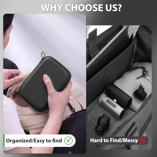 Hard Carrying Case for Shark ChillPill Fan Accessories - Custom Fit & Durable EVA Shell