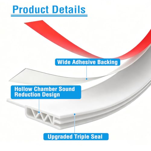 Door Draft Stopper Seal for Bottom of Door - White, 1.77" W x 39" L - Noise & Energy Saver