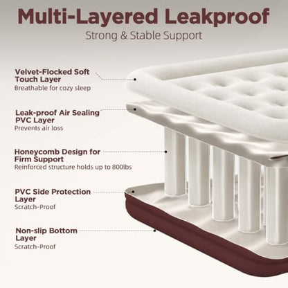 Queen Air Mattress with Built-In Pump, Leakproof, 180°C Heat Seal - Queen (U.S. Standard)