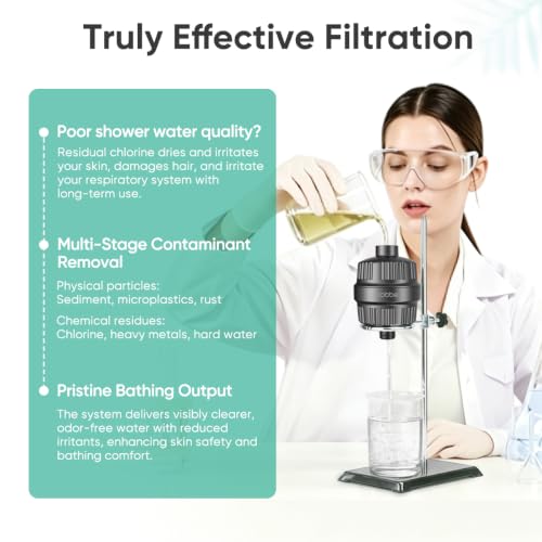Cobbe Shower Filter for Hard Water - Removes Chlorine & Heavy Metals, KDF-55