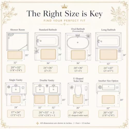 Ivory Bathroom Rug 17x24 Absorbent Quick Dry Non Slip Washable Mat