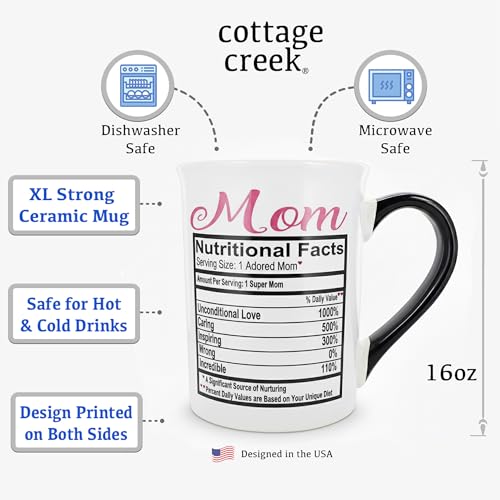 Funny Mom Nutrition Facts Mug - 16oz Coffee Cup for Mother's Day Gift