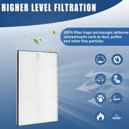 FÖRNUFTIG Air Purifier Filter Replacement 2 Pack for IKEA HEPA Filter - Replaces Part 10461944