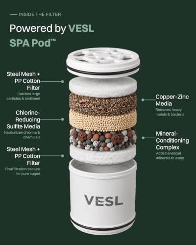 VESL Filtered Shower Head for Hard Water High Pressure Chrome