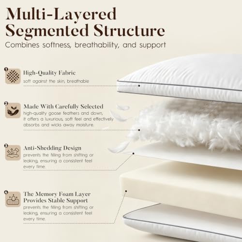 King Size Goose Feather Down Pillow Set of 2 - Soft & Fluffy Hotel Collection 20x36 in