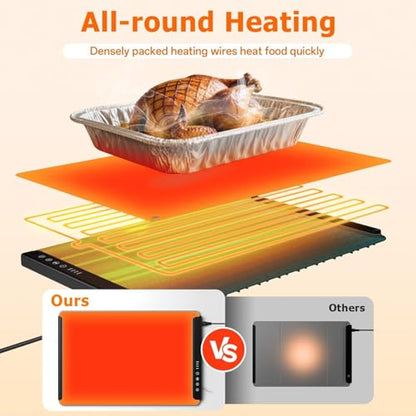 MealHelper Teal Food Warming Mat with 4 Temp Levels & 6-Hour Timer, Portable Electric Food Warmer for Countertop