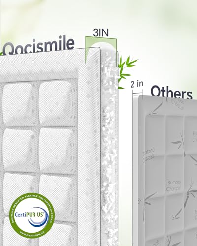 White Queen Mattress Topper Pillow Top 3 Inch Thick Shredded Memory Foam