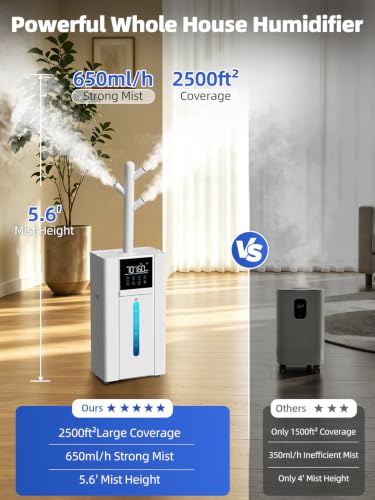 Smart Humidifier for Large Rooms with App Control, 4.8Gal Top Fill, White