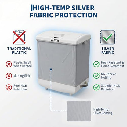 Gray Portable Folding Towel Warmer ABS Heated Bucket for Bathroom Travel