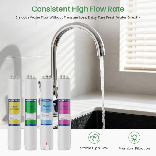 Water Filter Cartridges 7-Pack for Reverse Osmosis Systems - Compatible with Pure Blue H2O